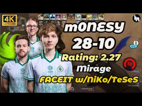 m0NESY w/NiKo/TeSeS vs r1nkle/xKacpersky (mirage) | FACEIT avg 4040 Elo #cs2 #m0nesy