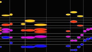 Beethoven, String Quartet No. 16 in F Major (opus 135), 4th mvt.