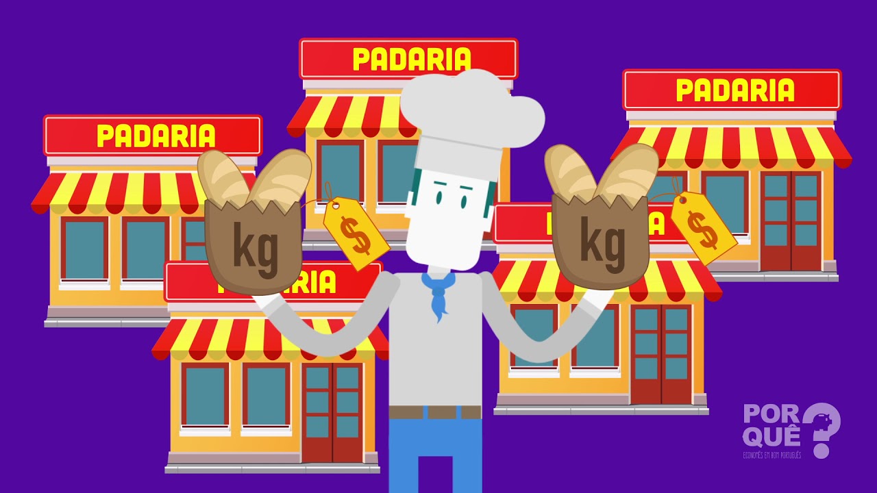 Qual o papel do governo na economia? | Economia Animada - Episódio 8