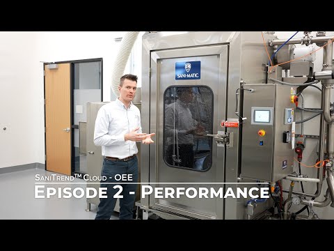 SaniTrend Cloud OEE - Performance