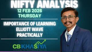 Importance of Learning Elliott wave Practically