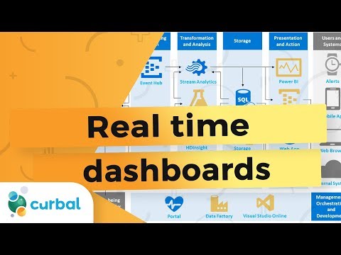 download lagu mp3 mp4 Power Stream Login, download lagu Power Stream Login gratis, unduh video klip Power Stream Login