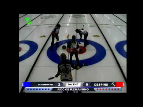 Crestwood Ladies Fall Classic - Danielle Schmiemann vs Alyssa Despins