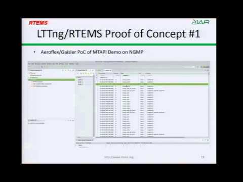 RTEMS Project Ecosystem 2014-12-17