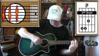 Fields of Gold - Sting - Acoustic Guitar Lesson (easy-ish)