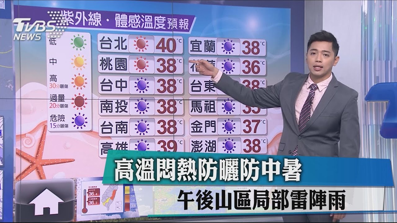 高溫悶熱防曬防中暑 午後山區局部雷陣雨