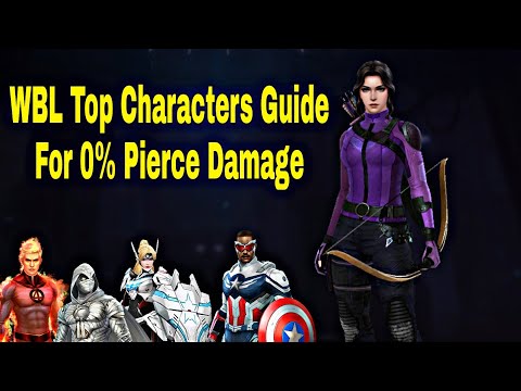 0% Pierce Damage Top Characters Guide For All WBL August 2022 - Marvel Future Fight