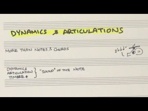 The Dynamic World Of Articulations Video