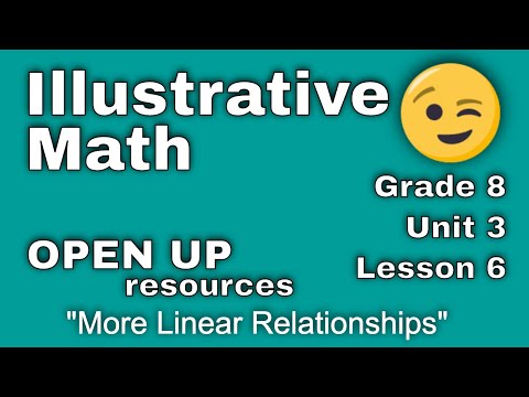 😉 8th Grade, Unit 3, Lesson 6 "More Linear Relationships" Open Up Resources