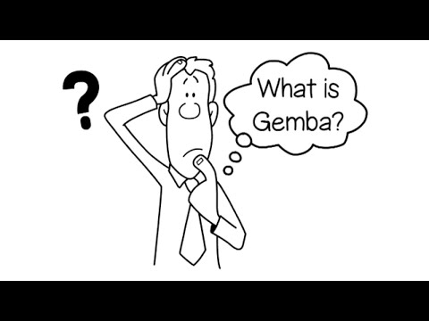 Lean Terms - What is Gemba