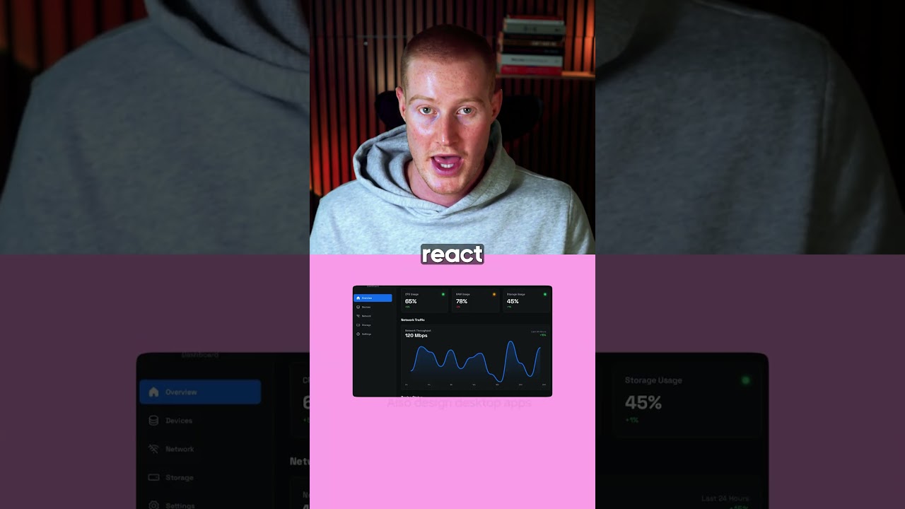 5 FREE Google AI Tools You Need to Try in 2026