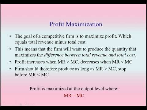 Competitive Firms Chapter 14 part i