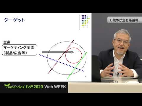 生活環境経済学科 夢ナビ2020：新しい価値を創り出すためのマーケティング発想法（経営学部 ビジネスデザイン学科 目黒 良門 先生）