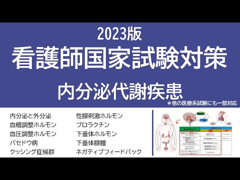 看護学科 2023看護師国家試験対策・内分泌代謝疾患