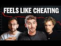 How to Write Engaging Scripts Like Top YouTubers