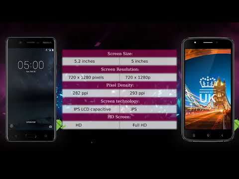 Nokia 5 vs STK Sync 5e Dual SIM - Phone comparison