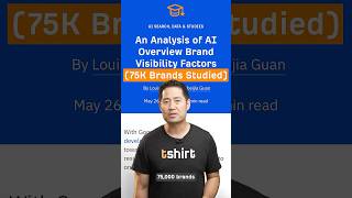 The #1 GEO Ranking Factor