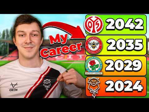 I Created My Own Player in Football Manager