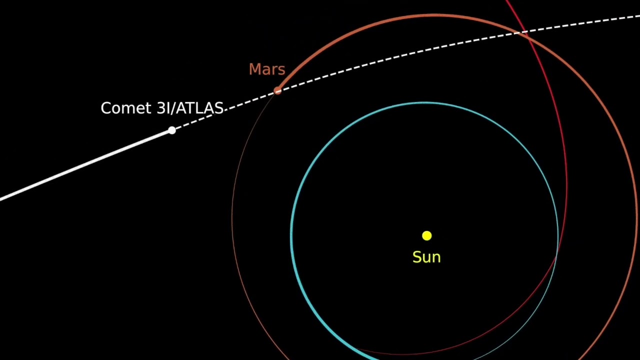 Astrónomos encuentran evidencia de que 3I/ATLAS fue detectado antes de su 'descubrimiento oficial'