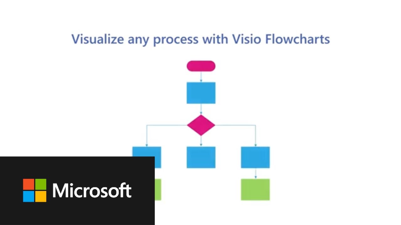 Creating Flowcharts using Microsoft Visio: A Comprehensive Guide