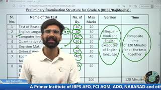 Winning Strategy To Crack NABARD Grade A 2021 Examination | NABARD Grade A Recruitment 2021