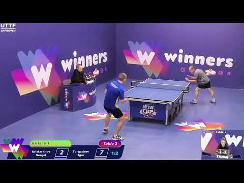 WINners CUP table 2  07.02  Aristarkhov Sergei - Torgachev Igor  16:00