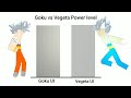 Goku Vs Vegeta Power Level Stickman Warriors Super Dragon Shadow Fight D YAN
