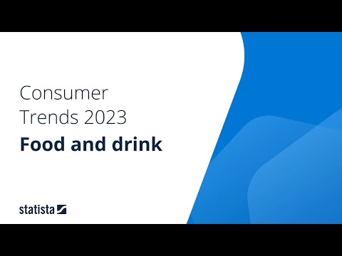 Consumer trends in 2023 | food and drink