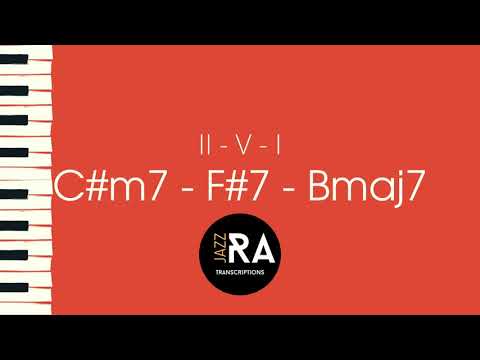 B Major 2-5-1 Medium Bossa/Latin Jazz Practice Backing Track (110BPM)