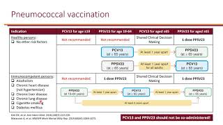 Download Lagu Nosocomial Pneumonia LO 6 Thumbnail