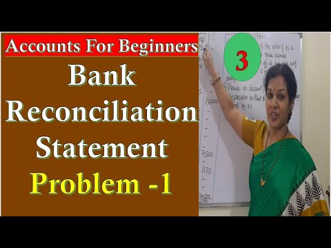 42 Bank Reconciliation Statement Chapter Introduction from Financial Accounting Don t Miss It