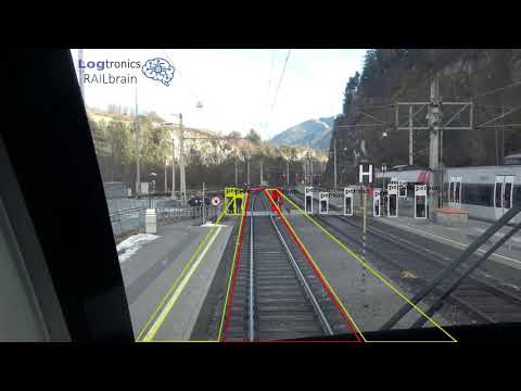 Logtronics Rail Brain - The AI Platform for Railway Safety Solutions