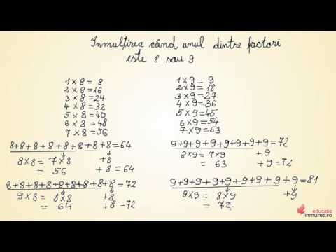 Inmultirea cand unul dintre factori este 8 sau 9 - Matematica clasa a III-a