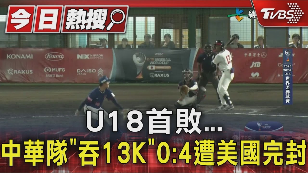 U18首敗 中華隊"吞13K" 0:4遭美國完封