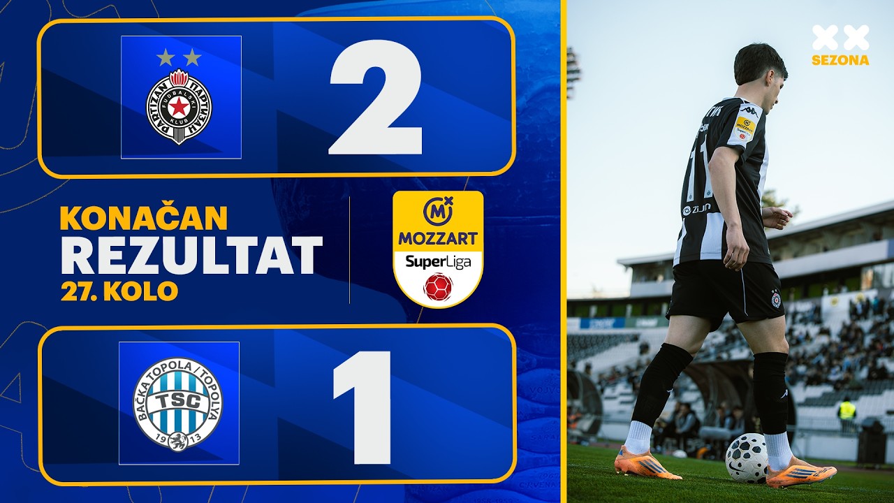 FK Partizan vs FK TSC Bačka Topola Highlights