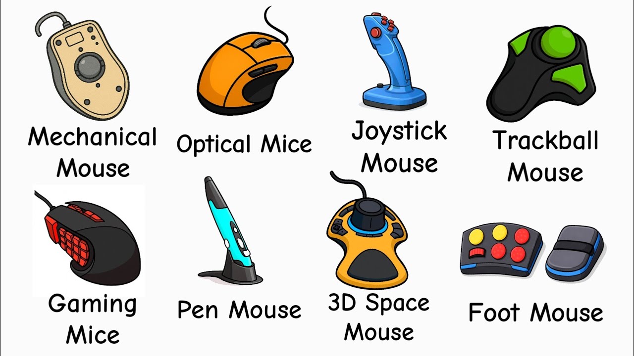 Every Computer Mice Explained In 9 Minutes
