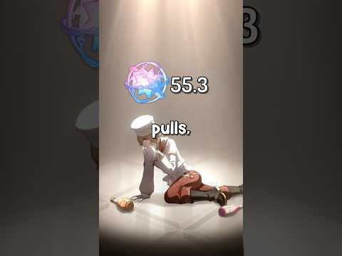 how PAINFUL is it to be an F2P in Genshin Impact??