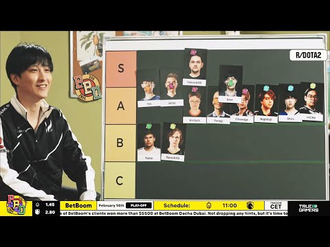 Ame's carry player Tier List