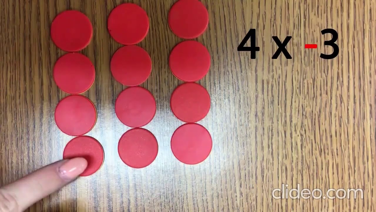 Multiplying Integers Using the Chip Model