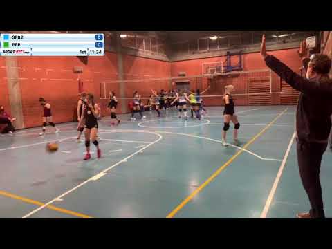 SF82 vs PFB - 28/04/2021