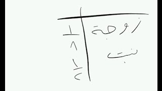 صورة الرحبية - ١٤٣٧ھ | للشيخ عبدالمحسن القاسم