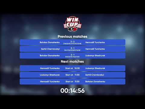 09:30 Bohdan Doroshenko  3-1 Liubomyr Sheshurak West 1 WIN CUP 17.11.2022 | TABLE TENNIS WINCUP