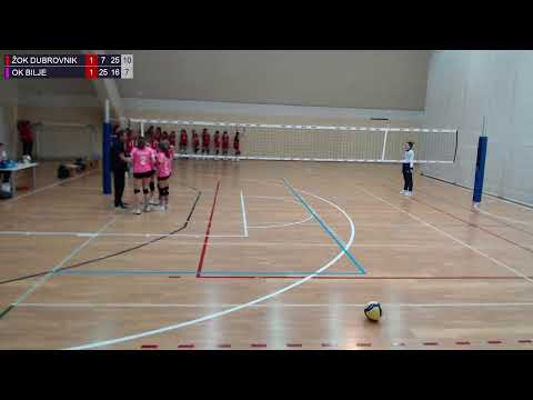 31.3.2023., PH MALA, GRUPA L za plasman od 13. do 18. mjesta, ŽOK DUBROVNIK - OK BILJE