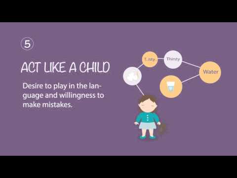 How to learn a new language , Haneen Odeh