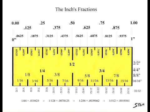 The Inch, understanding it's fractions.  Converting it to 100th's