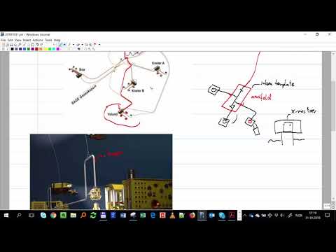 Production manifold flow equilibrium dry gas velocities in tubing