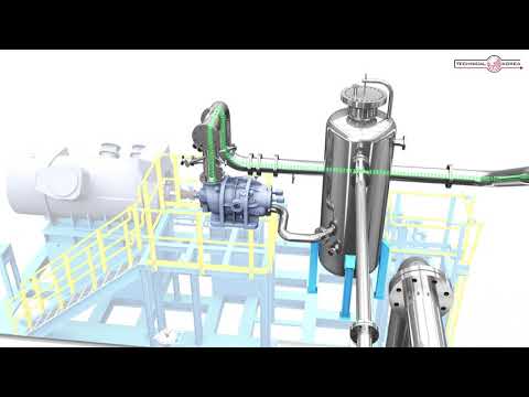 Process - Ethylene BOG system English Version
