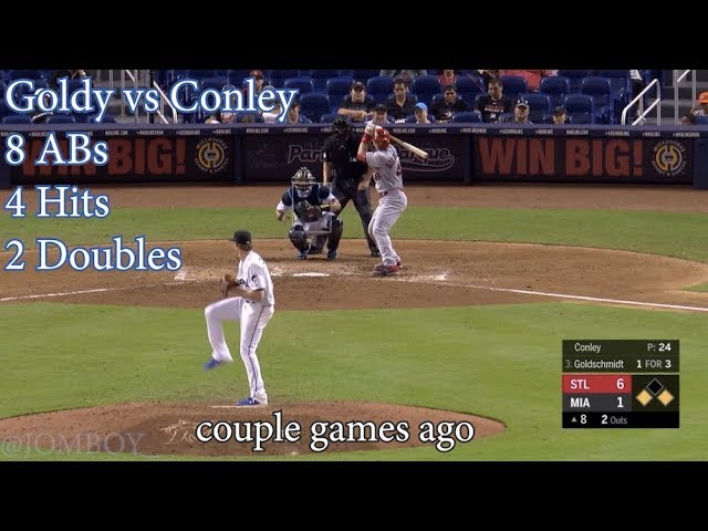 Paul Goldschmidt Hits A walk off Home Run vs the Marlins, a breakdown