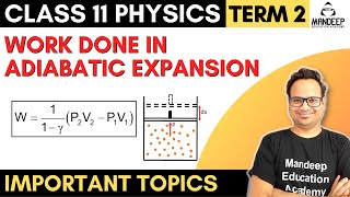 Work Done in Adiabatic Process Class 11 Physics Term 2, Important Topics For Exams