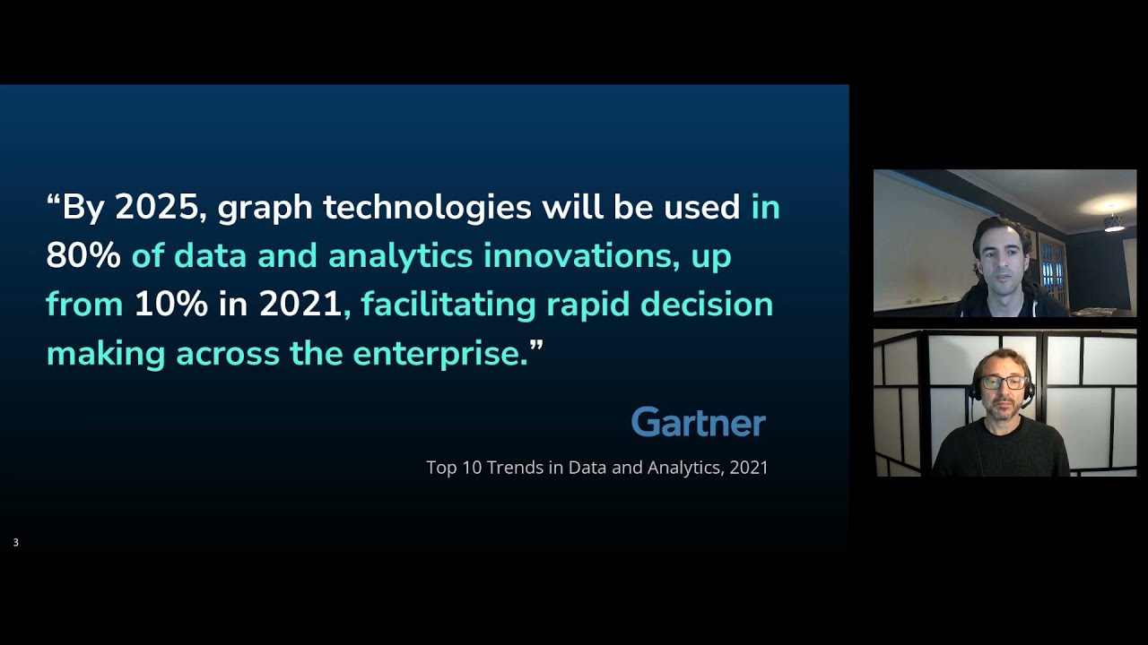 Video: Introducing Neo4j 4.4: The Fastest Path to Graph Database ...